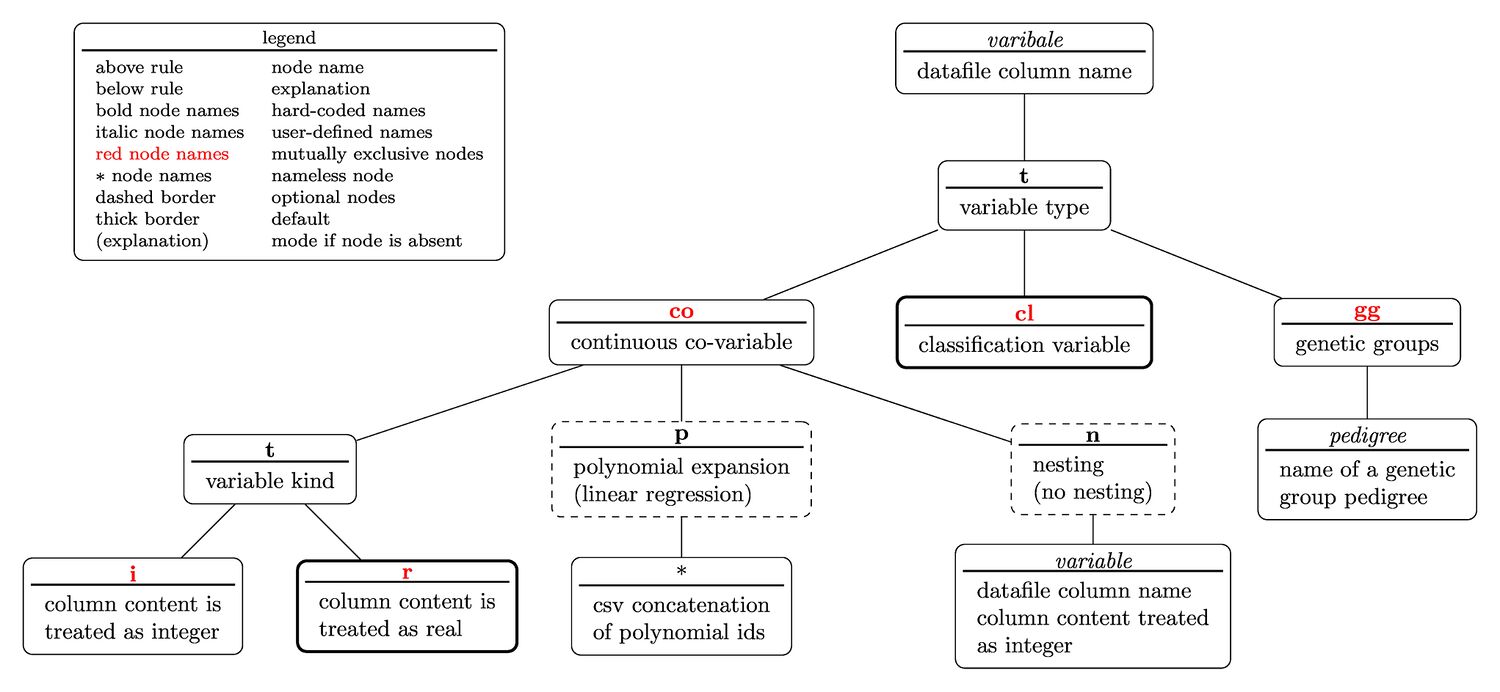 Variabletree.jpg